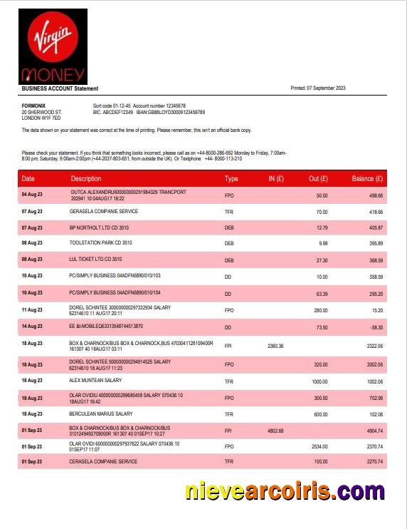 Virgin Money Bank firm account statement